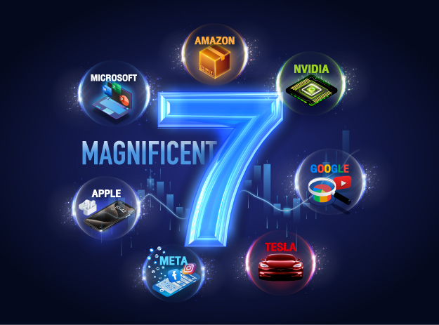 Asset Plus Magnificent Seven Fund Not for Retail Investors