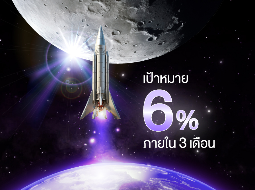 กองทุนเปิด แอสเซทพลัส ดิจิทัล ทรานส์ฟอร์เมชั่น 3เดือน2