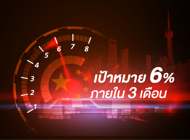 กองทุนเปิด แอสเซทพลัส ไชน่า ทริกเกอร์ 3เดือน2